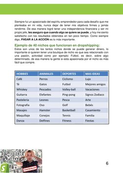 (https://www.youtube.com/watch?v=hUYQZ9Wzb8g&t=2s) 
6 
 
 
Siempre fui un apasionado del espíritu emprendedor para cada desa