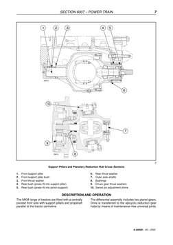 SECTION 6007 – POWER TRAIN
7
6–66000 – 06 – 2002
 7
Support Pillars and Planetary Reduction Hub Cross–Sections
1.
Front suppo