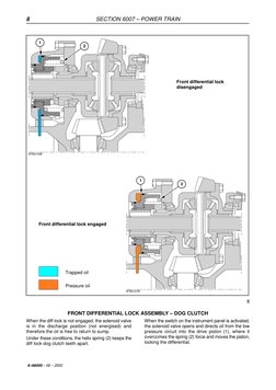 8
SECTION 6007 – POWER TRAIN
6–66000 – 06 – 2002
Front differential lock 
disengaged
Front differential lock engaged
Trapped