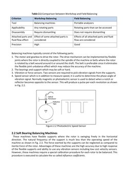 Dynamic Shaft Balancing Techniques | PDF | Mechanics | Physics