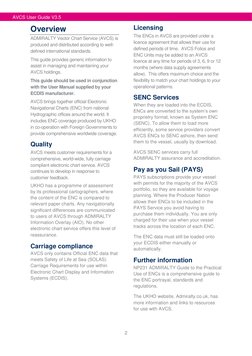 AVCS User Guide: Managing Your Charts | PDF | Compact Disc | Dvd