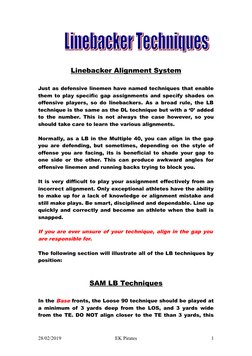 Outside Linebacker Alignment Guide Linebacker Alignment Techniques Guide | PDF | Sports | Football Codes