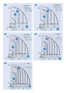 5S
m
kg
85
kg
10600 
m
kg
20.11 
740 
17.53
 915  
0
2
4
6
8
10 m
0
4
6
8
12
14
2
10
7500
2.59
4420
4.55
2095
8.75
1290
12.95