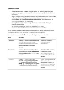 Engineers Australia Stage 2 Competency Standards | PDF | Engineering ...