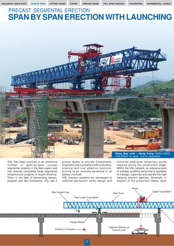 SPAN BY SPAN
LIFTING FRAME
CRANE
PRECAST BEAM
FULL SPAN PRECAST
FALSEWORK
INCREMENTAL LAUNCH
BALANCED CANTILEVER
Main Truss
D