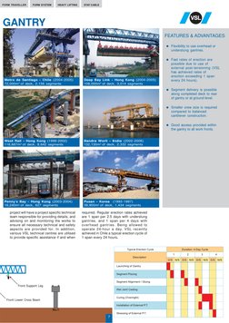 FEATURES & ADVANTAGES
FORM TRAVELLER
FORM SYSTEM
STAY CABLE
HEAVY LIFTING
Front Lower Cross Beam
Front Support Leg
N+1
Descri