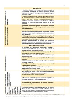 2 
 
Para la elaboración del instrumento, se ha extraído textos de manera literal del Programa Curricular de Educación Inicia