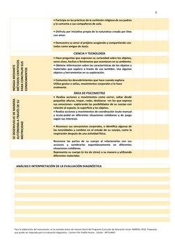 3 
 
Para la elaboración del instrumento, se ha extraído textos de manera literal del Programa Curricular de Educación Inicia