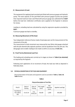 C) Measurement of Load- 
 
The equipment for applying load consisted jack-fitted with pressure gauge and hydraulic 
pump. The