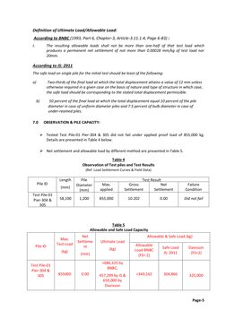 Definition of Ultimate Load/Allowable Load: 
 According to BNBC (1993, Part 6, Chapter-3, Article-3.11.1.4, Page 6-83) : 
I.