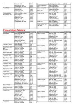 Epson Printer Cartridge Compatibility Chart | PDF | Magenta | Printer ...