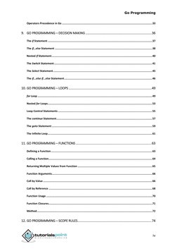 Go Programming 
iv 
Operators Precedence in Go ..............................................................................