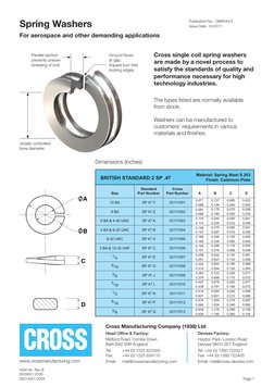 Spring Washers
Cross Manufacturing Company (1938) Ltd
Head Office & Factory:
Midford Road, Combe Down
Bath BA2 5RR England
Te