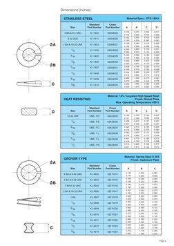 Page 2
A
B
C
D
C
A
B
Size
Size
4 BA & 6-3 UNC
8-32 UNC
2 BA & 10-32 UNF
1/4
5/16
3/8
7/16
1/2
9/16
5/8
10-32 UNF
1/4
5/16
3/8