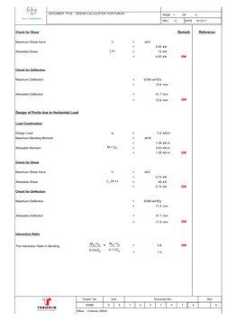 Check for Shear
Remark
Reference
Maximum Shear force
V
=
 wl/2
=
4.83 kN
Allowable Shear
=
72 kN
>
4.83 kN
OK
Check for Defle