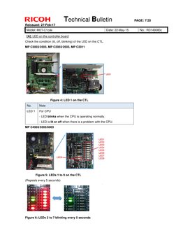 Technical Bulletin 
PAGE: 7/20 
Reissued: 27-Feb-17 
Model: MET-C1cde 
Date: 22-May-15 
No.: RD149080c 
 
 
[A]: LED on the