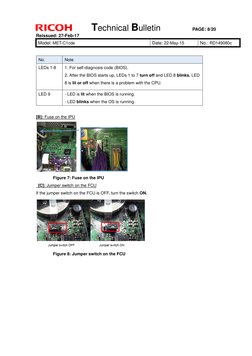 Technical Bulletin 
PAGE: 8/20 
Reissued: 27-Feb-17 
Model: MET-C1cde 
Date: 22-May-15 
No.: RD149080c 
 
 
 
No. 
Note 
LE