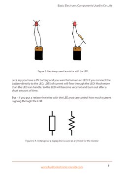 Introduction to Basic Electronic Components | PDF | Inductor ...