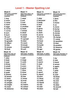 Level 1 Master Spelling List | PDF | Linguistics