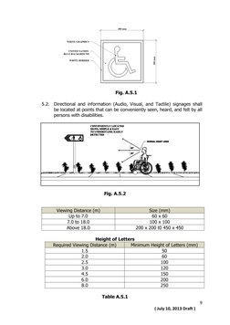 Sample Pwd Ramp PWD Ramp and Accessibility Standards | PDF | Door | Stairs
