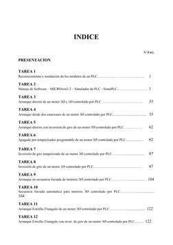 INDICE
        
                   
 Nº PAG.
PRESENTACION
TAREA 1
Reconocimiento e instalación de los módulos de un PLC…………..