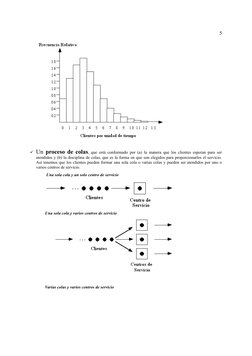 Un proceso de colas, que está conformado por (a) la manera que los clientes esperan para ser
atendidos y (b) la disciplina d