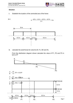 Cantilever Method Frame Analysis | PDF | Solid Mechanics | Column