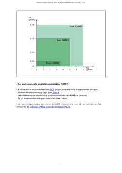 Reducción catalítica selectiva - SCR  - SCR_emissiondemands.swf - 31/10/2006 - 11:21