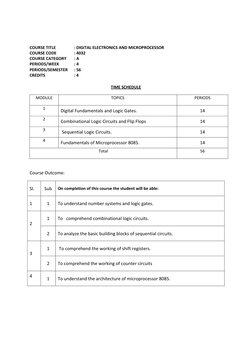 COURSE TITLE  
: DIGITAL ELECTRONICS AND MICROPROCESSOR 
 
COURSE CODE  
: 4032 
COURSE CATEGORY 
: A 
PERIODS/WEEK  
: 4 
PE