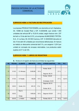 PROCESO INTEGRAL DE LA ACTIVIDAD 
COMERCIAL 
 
 
 
4 
 
 
EJERCICIO NÚM. 6: FACTURA DE RECTIFICACIÓN 
 
La empresa PRODUCTO