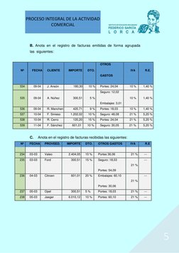 PROCESO INTEGRAL DE LA ACTIVIDAD 
COMERCIAL 
 
 
 
5 
 
B. Anota  en  el  registro  de  facturas  emitidas  de  forma  agru