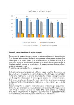 Segunda etapa. Repoblado de ambas peceras: 
 
Compramos de nuevo grillos para repoblar y hacerle modificaciones al expe