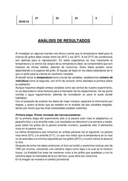 29/05/18 
 27 
 25 
 25 
 0 
 
 
 
 
ANÁLISIS DE RESULTADOS 
 
 
Al investigar en algunas fuentes nos dimos cuenta que la