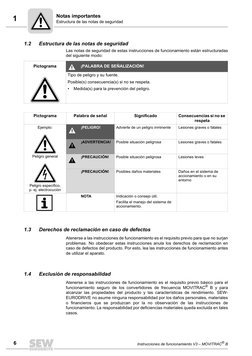 1
Notas importantes
Estructura de las notas de seguridad
6
Instrucciones de funcionamiento V3 – MOVITRAC® B
1.2
Estructura de