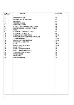 1 
 
                                                  
                                          
SNO.  
                  I