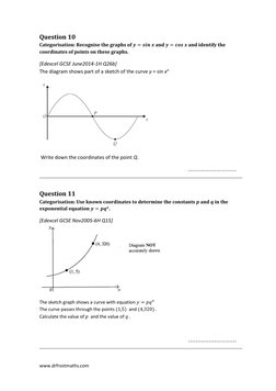 www.drfrostmaths.com 
Question 10 
Categorisation: Recognise the graphs of 𝒚= 𝒔𝒊𝒏 𝒙 and 𝒚= 𝒄𝒐𝒔 𝒙 and identify the 
