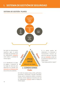 10
SISTEMA DE GESTIÓN  PILARES
  I.   SISTEMA DE GESTIÓN DE SEGURIDAD
Ley de Seguridad 
y Salud en el 
Trabajo 
29783
Decreto