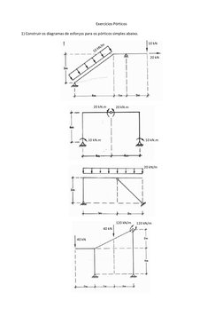 Exercícios Pórticos 
1) Construir os diagramas de esforços para os pórticos simples abaixo. 
 
 
 
 
20 kN 
10 kN 
20 kN.m 
2
