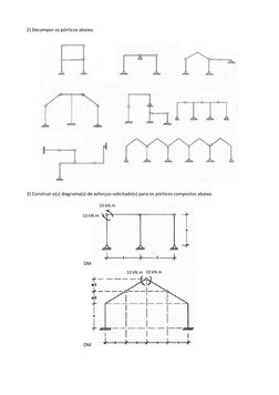 2) Decompor os pórticos abaixo. 
 
3) Construir o(s) diagrama(s) de esforços solicitado(s) para os pórticos compostos abaixo.