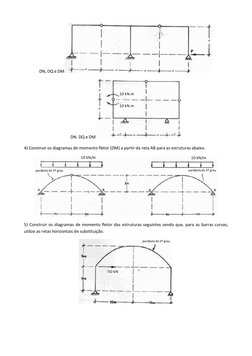 DN, DQ e DM
 
DN. DQ e DM
 
4) Construir os diagramas de momento fletor (DM) a partir da reta AB para as estruturas abaixo.
