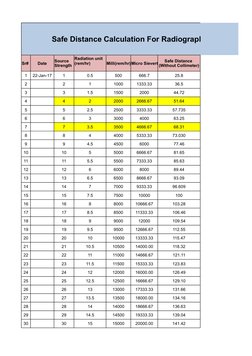 Radiography Safe Distance Calculator | PDF | Theory Of Medicine ...