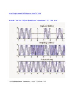 (http://3.bp.blogspot.com/-Yidam0mGswc/UkaOuj8XVCI/AAAAAAAAAQM/j3EUDb6lFrY/s1600/amplitude+shift+key.jpg) 
http://deepeshraw