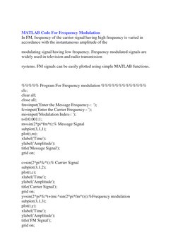 MATLAB Code For Frequency Modulation 
In FM, frequency of the carrier signal having high frequency is varied in 
accordance