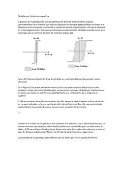 Pérdidas por histéresis magnética 
 
El proceso de magnetización y desmagnetización descrito anteriormente provoca 
calentami