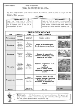 Colegio el Carmelo                                Ciencias Sociales 1ro sec 
FICHA: EL ORIGEN DE LA VIDA 
 
 
Uno de los  gra