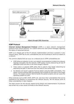 Network Security 
5 
 
 
 
ICMP Protocol 
Internet Control Management Protocol (ICMP) is a basic network management 
protocol
