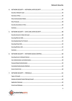 Network Security 
iii 
 
 
4. 
NETWORK SECURITY — NETWORK LAYER SECURITY ....................................................