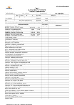 Pl.PE102208Z.OyM.12.03 Rev.0_Cartilla de Mantenimiento Vehículos Pesados
DEPARTAMENTO DE MANTENIMIENTO
PM-01
CARTILL