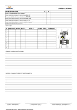 Pl.PE102208Z.OyM.12.03 Rev.0_Cartilla de Mantenimiento Vehículos Pesados
DEPARTAMENTO DE MANTENIMIENTO
SISTEMA DE LU