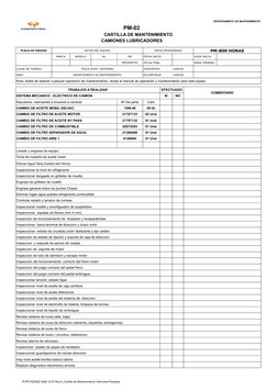 Pl.PE102208Z.OyM.12.03 Rev.0_Cartilla de Mantenimiento Vehículos Pesados
DEPARTAMENTO DE MANTENIMIENTO
PM-02
CARTILL